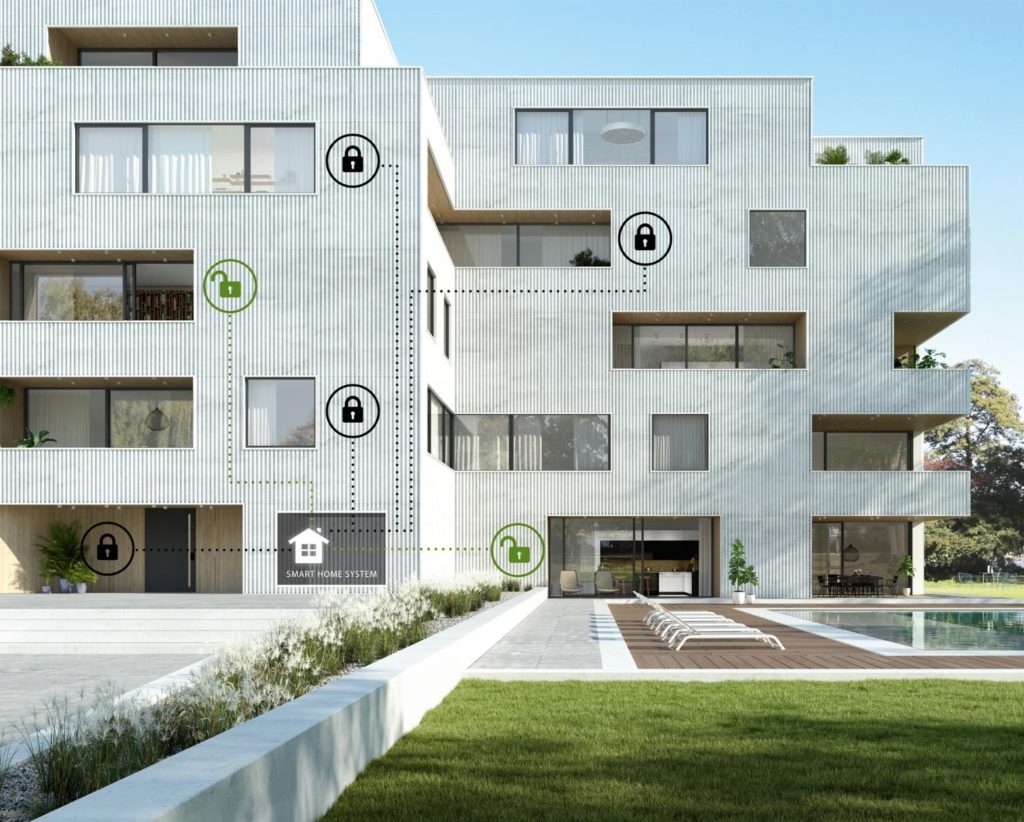 Системы автоматизации Schüco: повышение инвестиционной привлекательности зданий